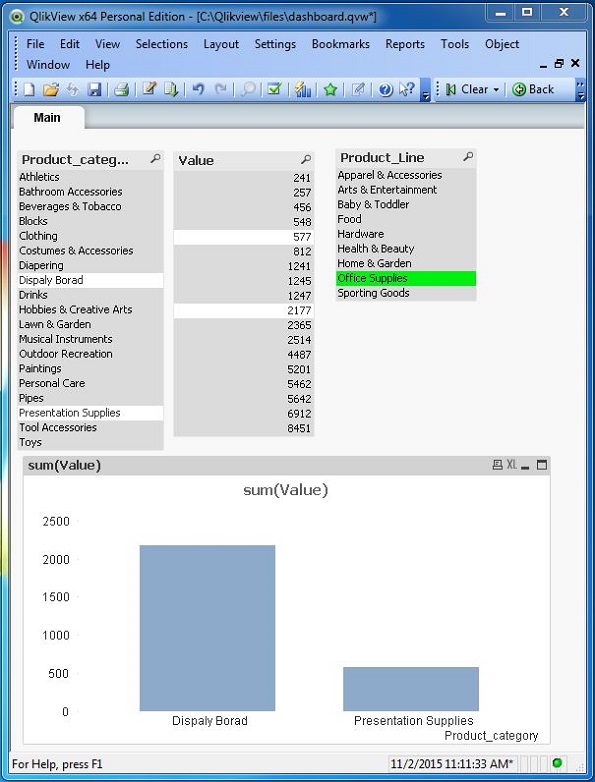 11 dahboard data associated