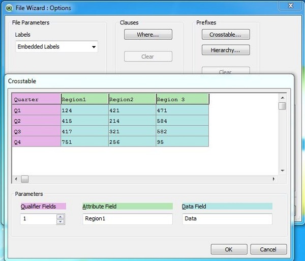 2 cross tab choose fields