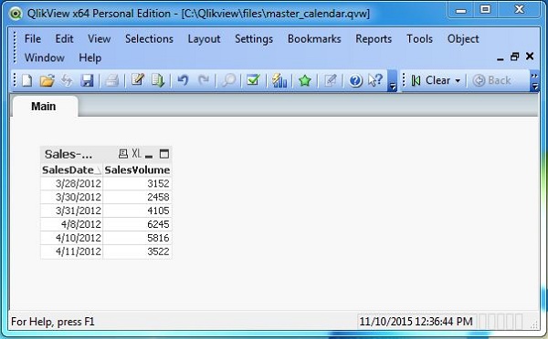 2 mc initial data