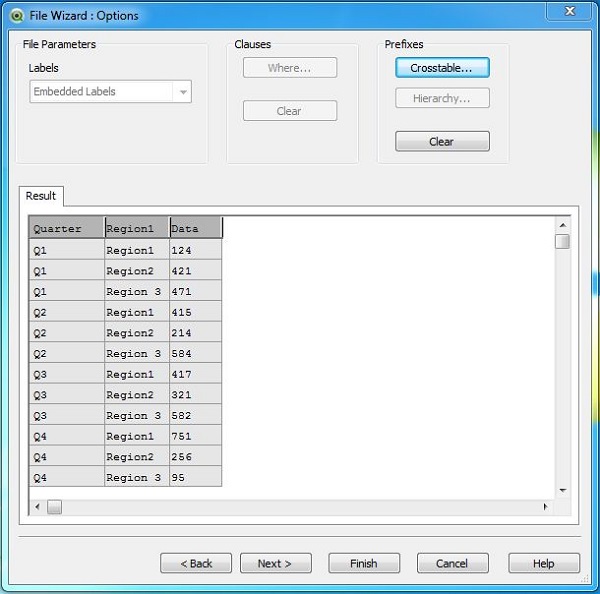 3 cross tab result1