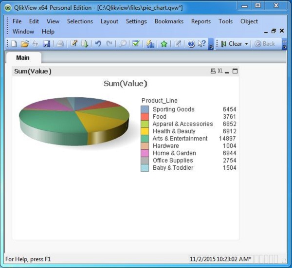 6 pie chart display