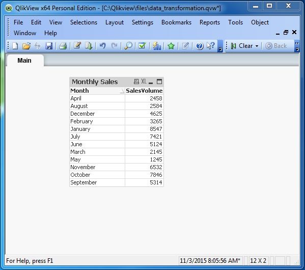 8 dt fina data