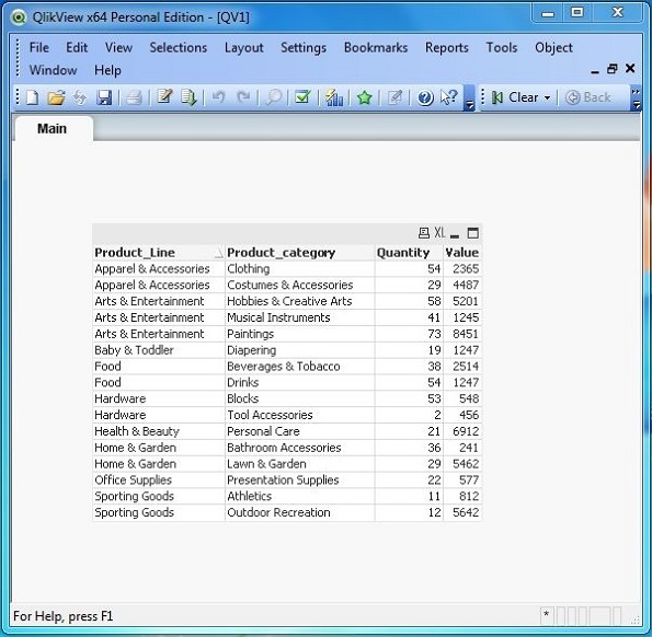 Aggregate data