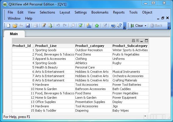 incremental load final data