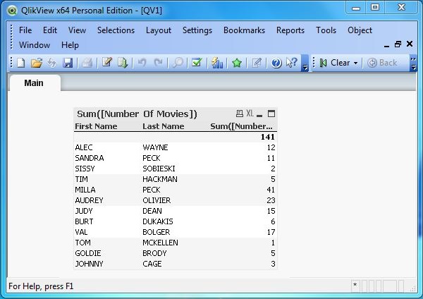 inline data chart