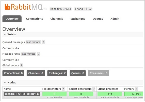 rabbitmq management console