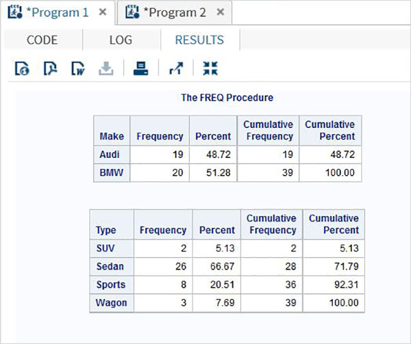 FREQ tables1