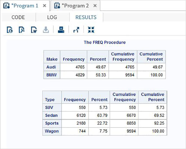 FREQ tables3