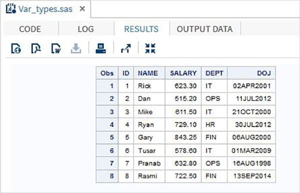 SAS BS variable output