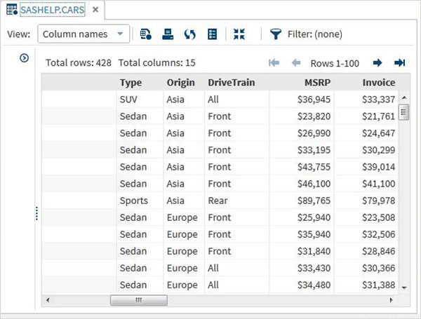 data sets 3 CARS explore