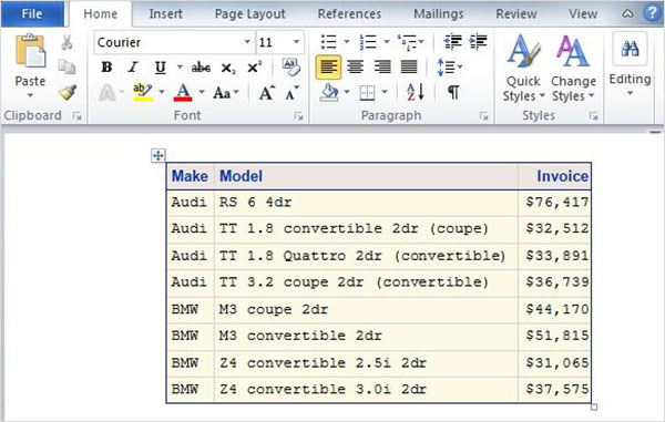 ods rtf output