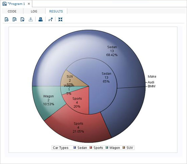 piechart3