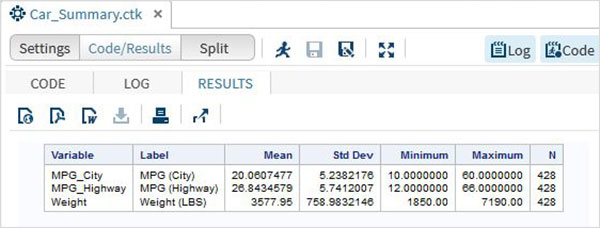 variable 3 summary result car