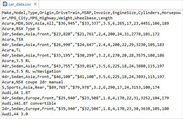 write data set csv