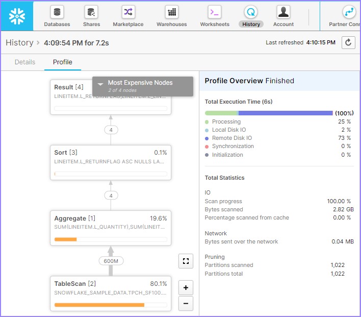 query profile