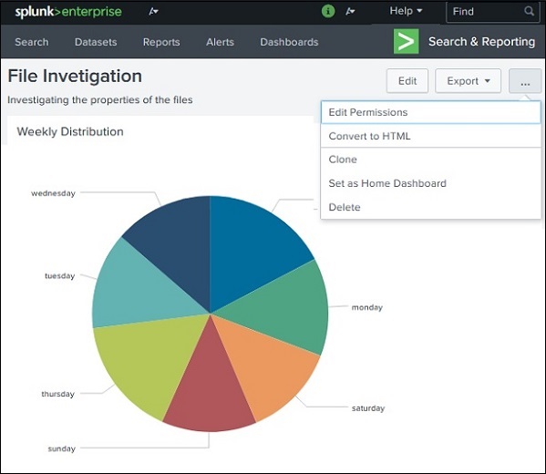 dashboard 3