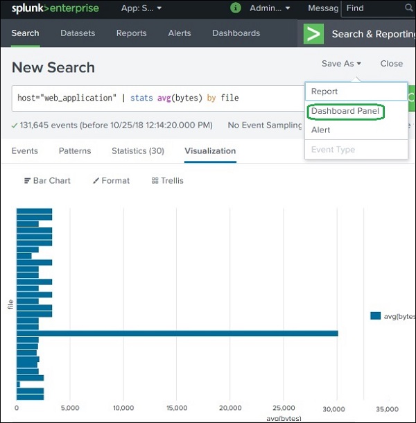 dashboard 4