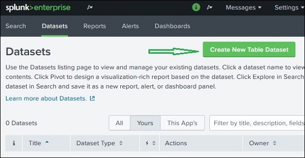 datasets pivot 1