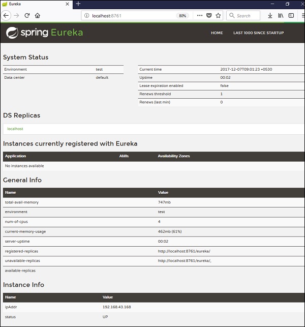 eureka server running on port 8761