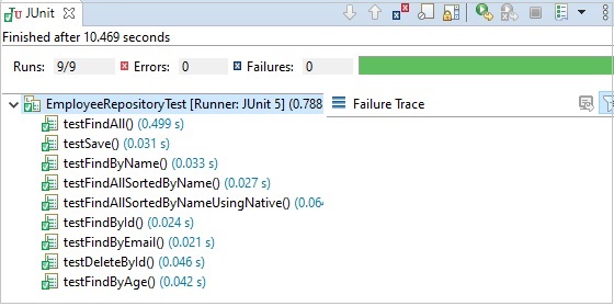 unit testing native queries