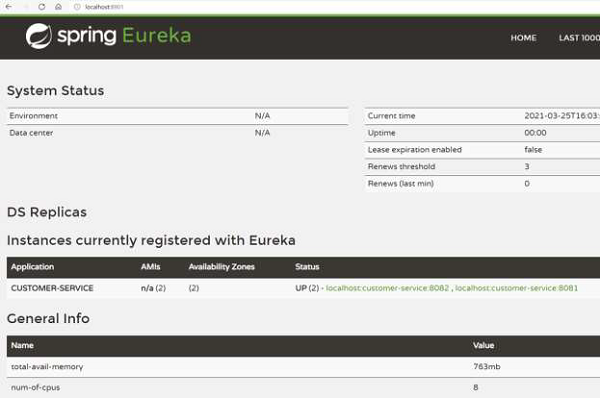 dashboard on eureka server1