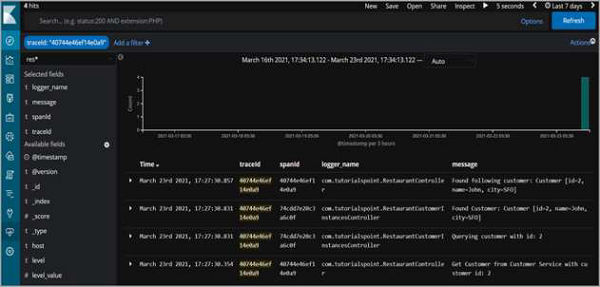 log statements