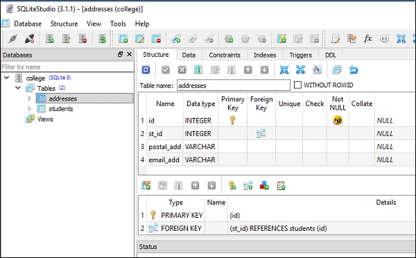 addresses table queries