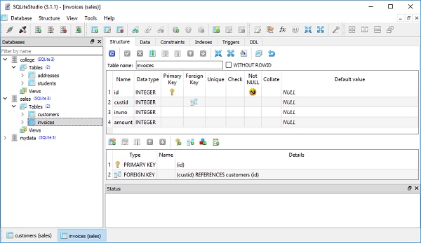 salesdb new table