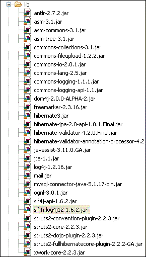 struts hibernate jars