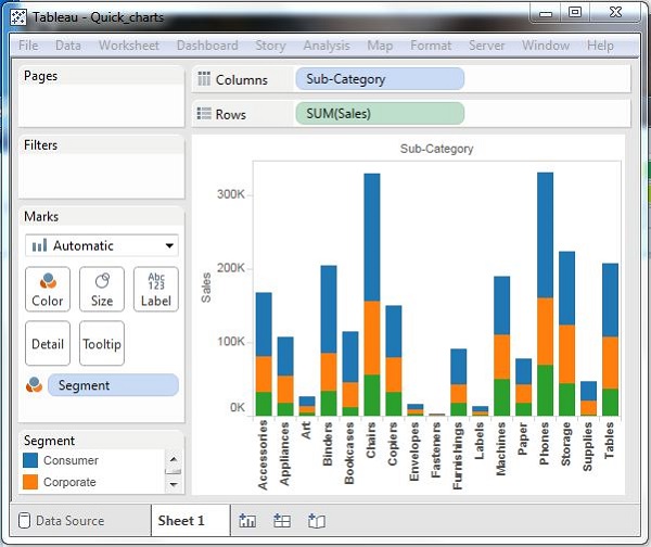 barchart 4