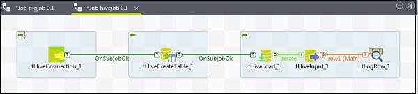 adding components