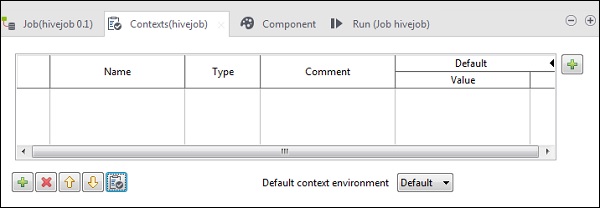 context variables