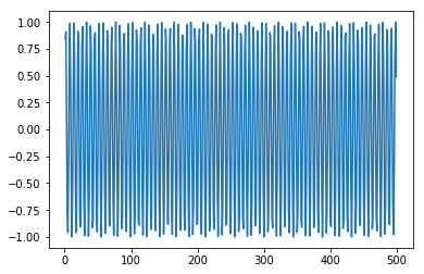 code snippet23