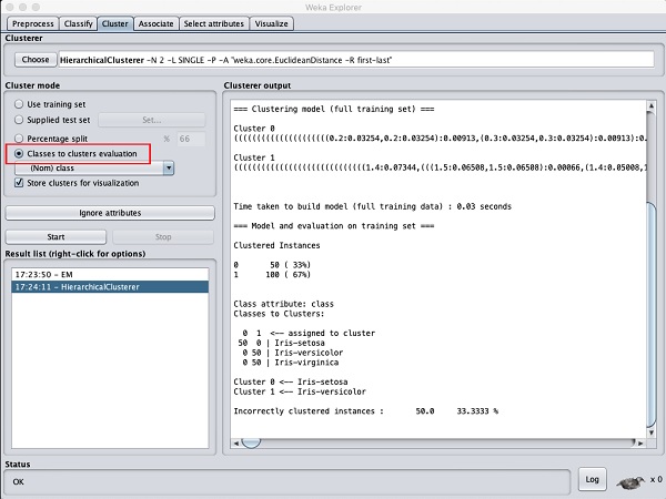 cluster evaluation