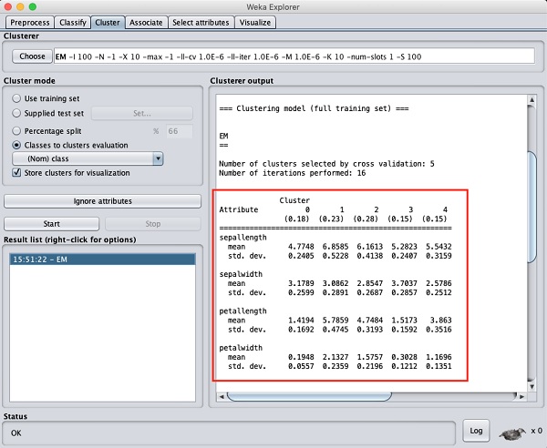 detected clusters