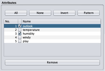 removing attributes